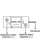DUAL-50 Másodlagos akkutöltő, leválasztó kapcsoló