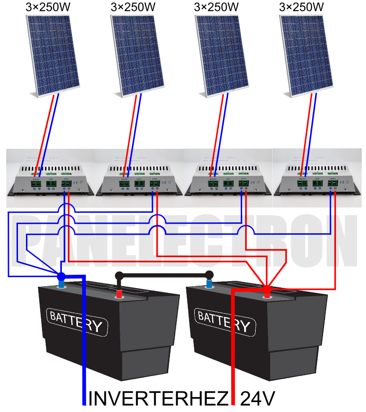 Több napelem vezérlő bekötése ugyanarra az akkucsoportra